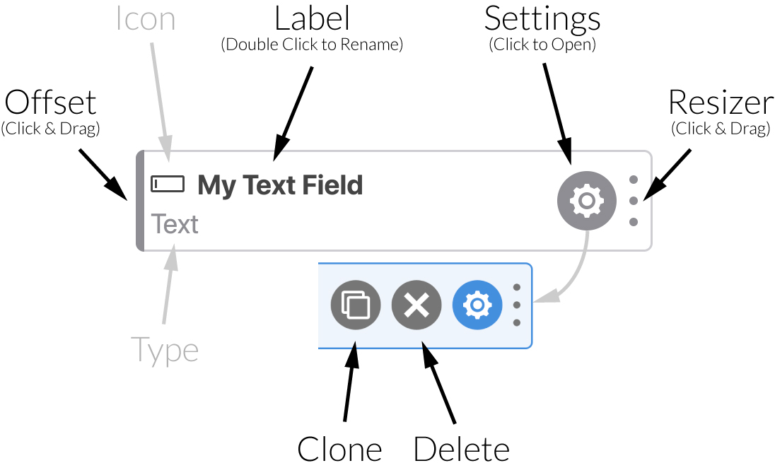 How to Add a Field to Your Forms